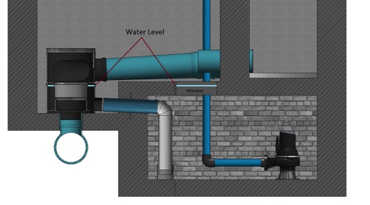Cut away of WISY WFF300 level control