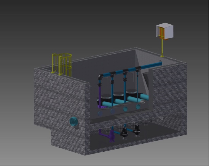 Mega rainwaterharvesting system