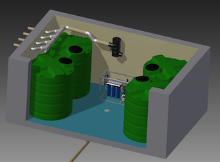 Conceptual design green room for rainwater harvesting system