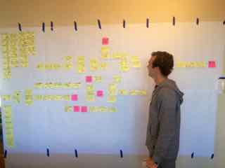 Rainwater harvesting system project planning