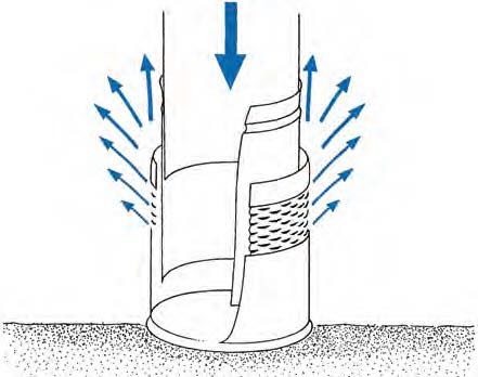 Smoothing inlet into rainwater rank 